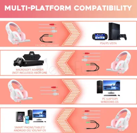 NEW Gaming Headphones for PC Girls, HiFi Stereo Pink Wired Headset with Mic, Black Gaming Headphones for Video Games, PS4, Windows XP/7/8/10, Laptop Phone, White/Pink